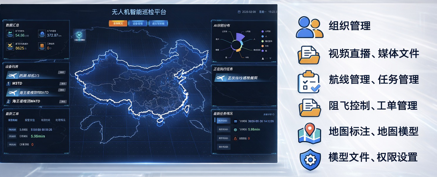 宇融智驭无人机飞行管理系统